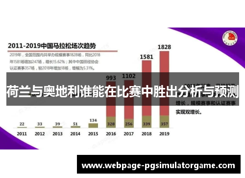 荷兰与奥地利谁能在比赛中胜出分析与预测