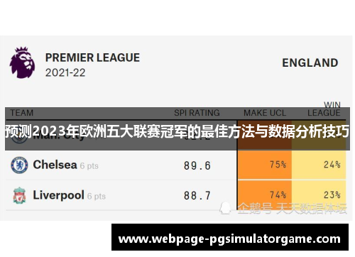 预测2023年欧洲五大联赛冠军的最佳方法与数据分析技巧