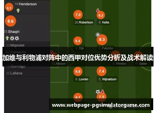 加维与利物浦对阵中的西甲对位优势分析及战术解读