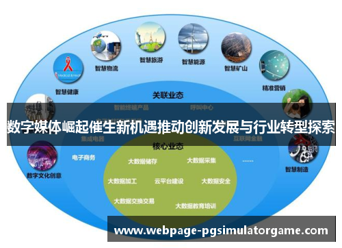 数字媒体崛起催生新机遇推动创新发展与行业转型探索