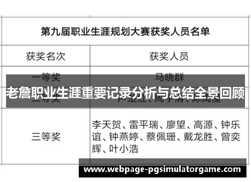 老詹职业生涯重要记录分析与总结全景回顾