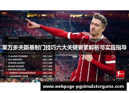 莱万多夫斯基射门技巧六大关键要素解析与实践指导